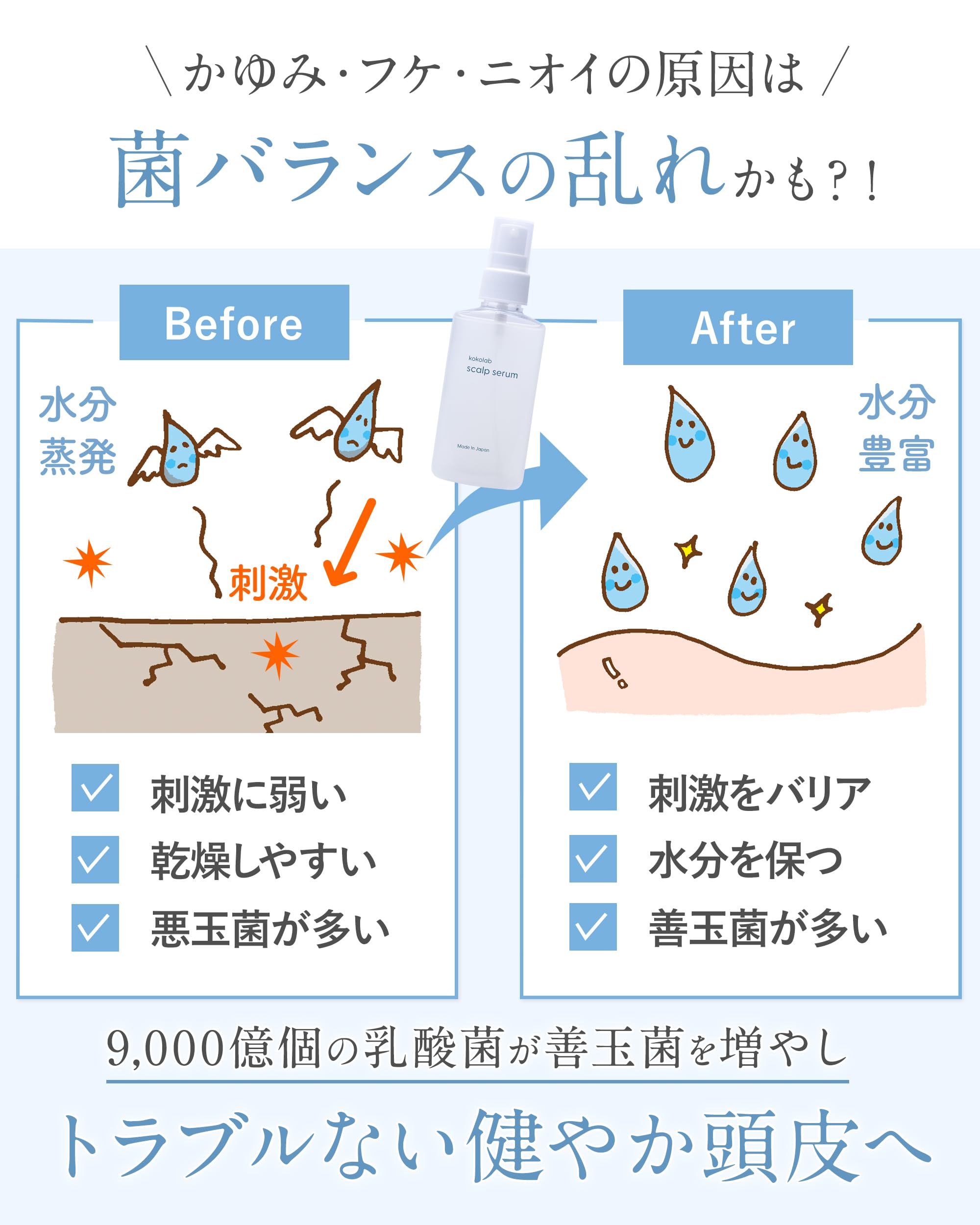 Amazon.co.jp: ここラボ ここラボスカルプセラム詰替用 (100ml×1袋