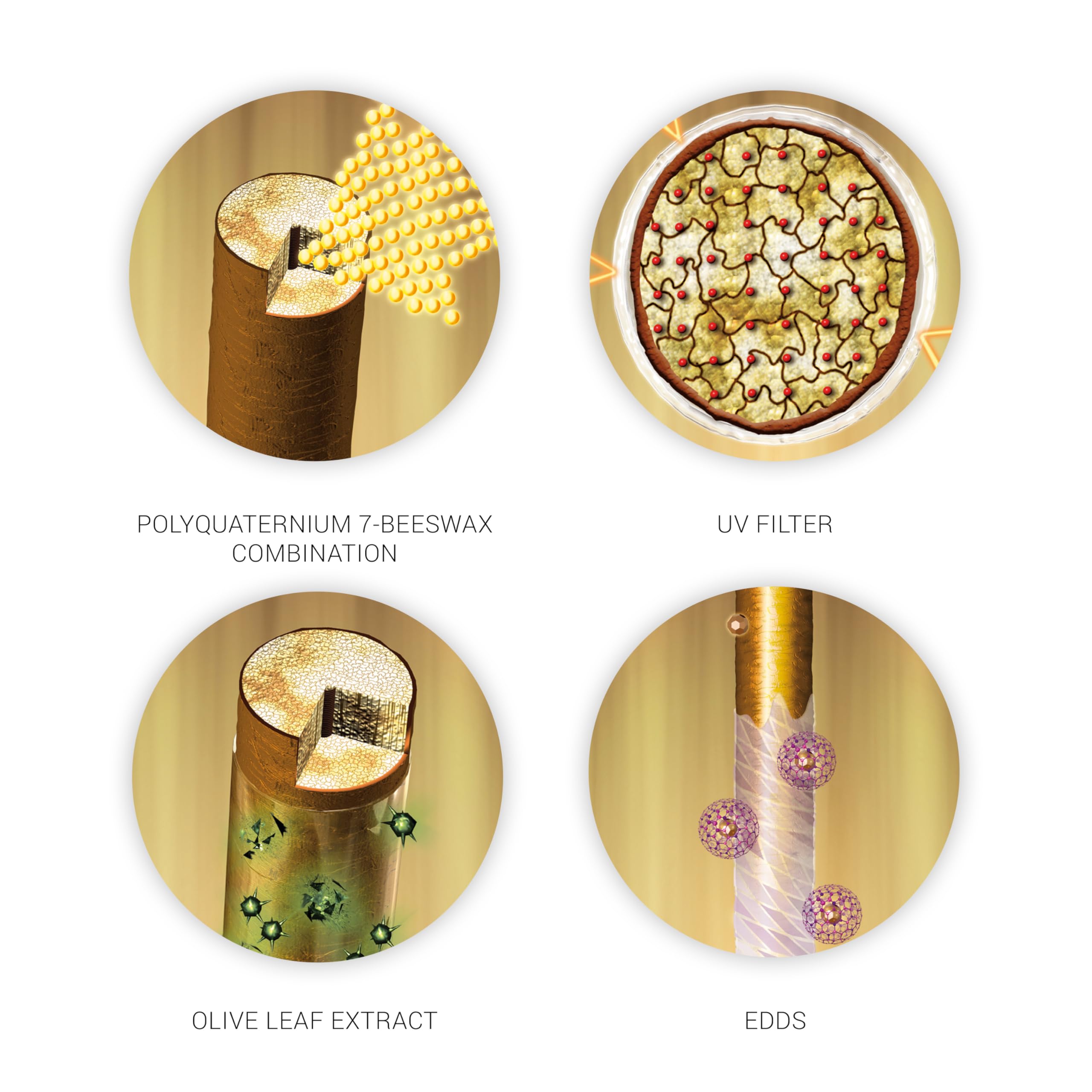 Amazon | ウエラ SP カラーセーブ シャンプー 1000ml 詰め替え | Wella