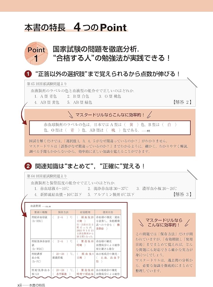 臨床検査技師国家試験対策マスタードリル2024[2025年国試対応問題