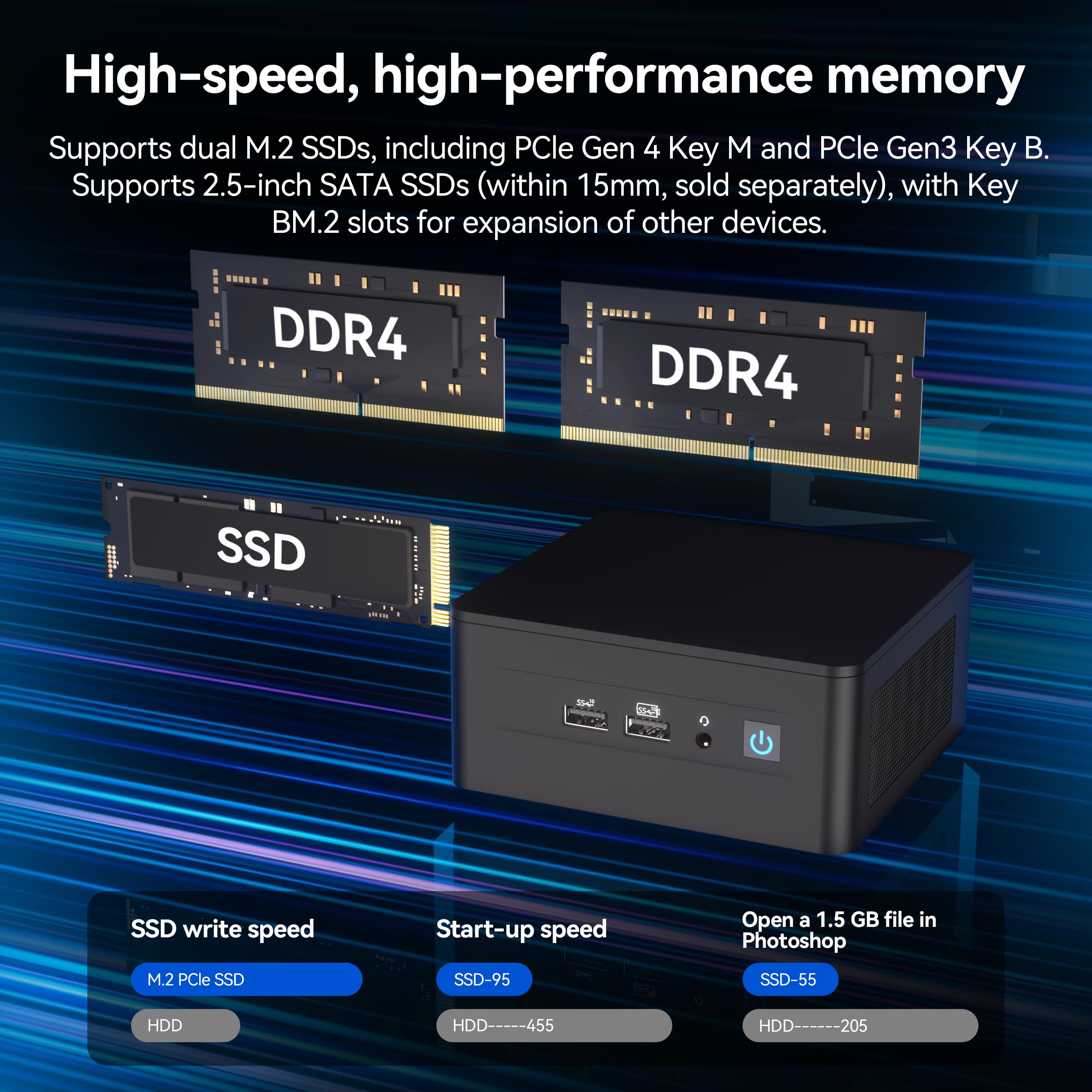 Intel NUC 12 Pro Mini PC, Core i5-1240P (12C/16T, up to 4.4GHz