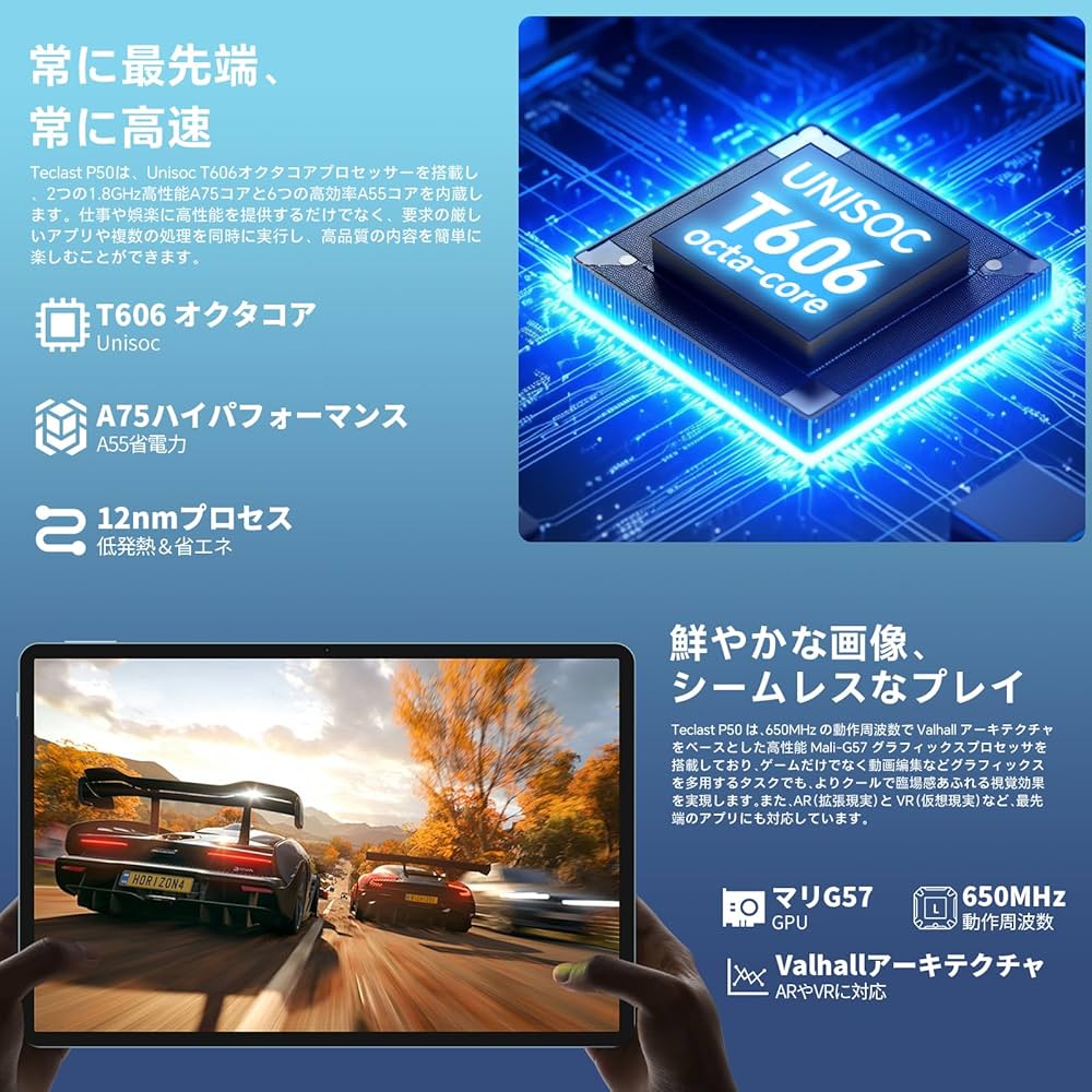 Amazon.co.jp: 【Android 15 タブレット 初心者キット】TECLAST P50
