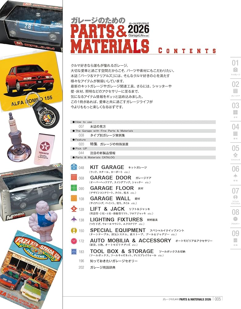 Amazon.co.jp: ガレージのためのPARTS & MATERIALS 2026 (NEKO