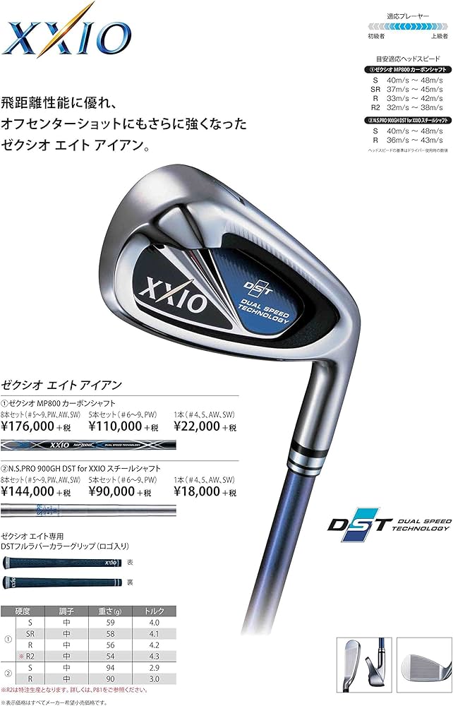 Amazon.co.jp: DUNLOP(ダンロップ) XXIO ゼクシオ エイト アイアン8本