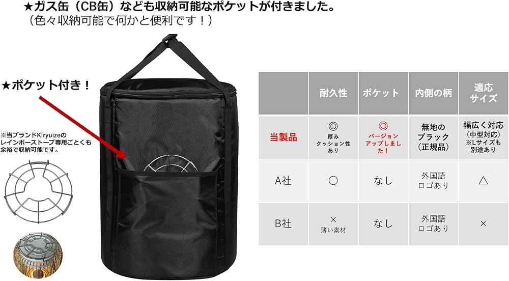 Amazon.co.jp: Kiryuize ストーブバッグ中サイズ（M）【トヨトミ