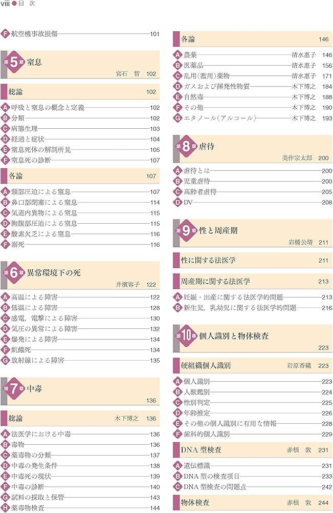 標準法医学 第8版 (Standard textbook) | 池田 典昭, 木下 博之 |本
