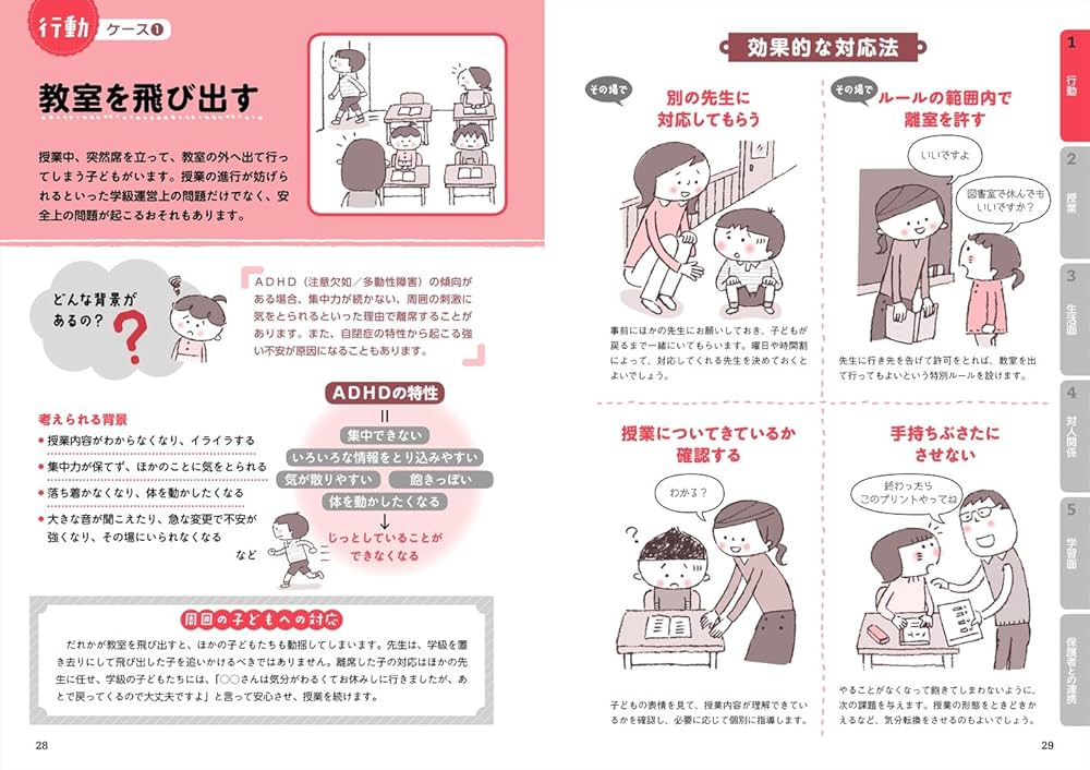 発達障害のある子へのケース別サポート実例事典 (発達障害を考える心を