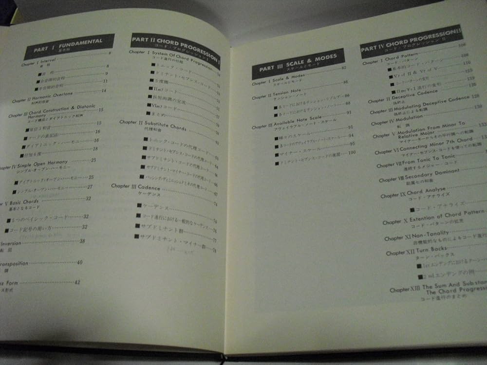 Amazon.co.jp: 実用ジャズ講座 VOL.1 理論編 : 藤井 貞泰: Japanese Books