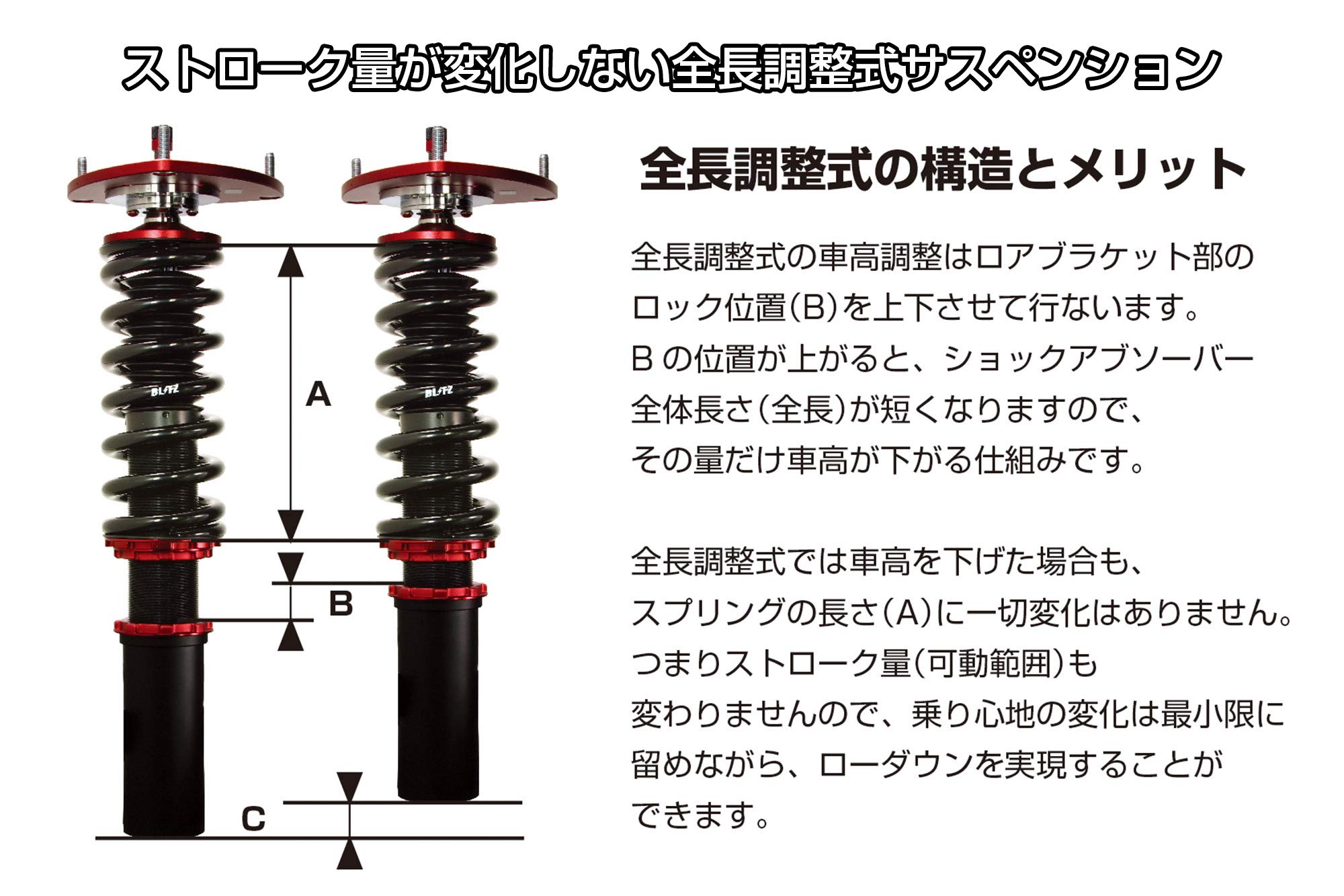 Amazon | BLITZ(ブリッツ) 車高調 レンチ付 GS/クラウン/クラウン