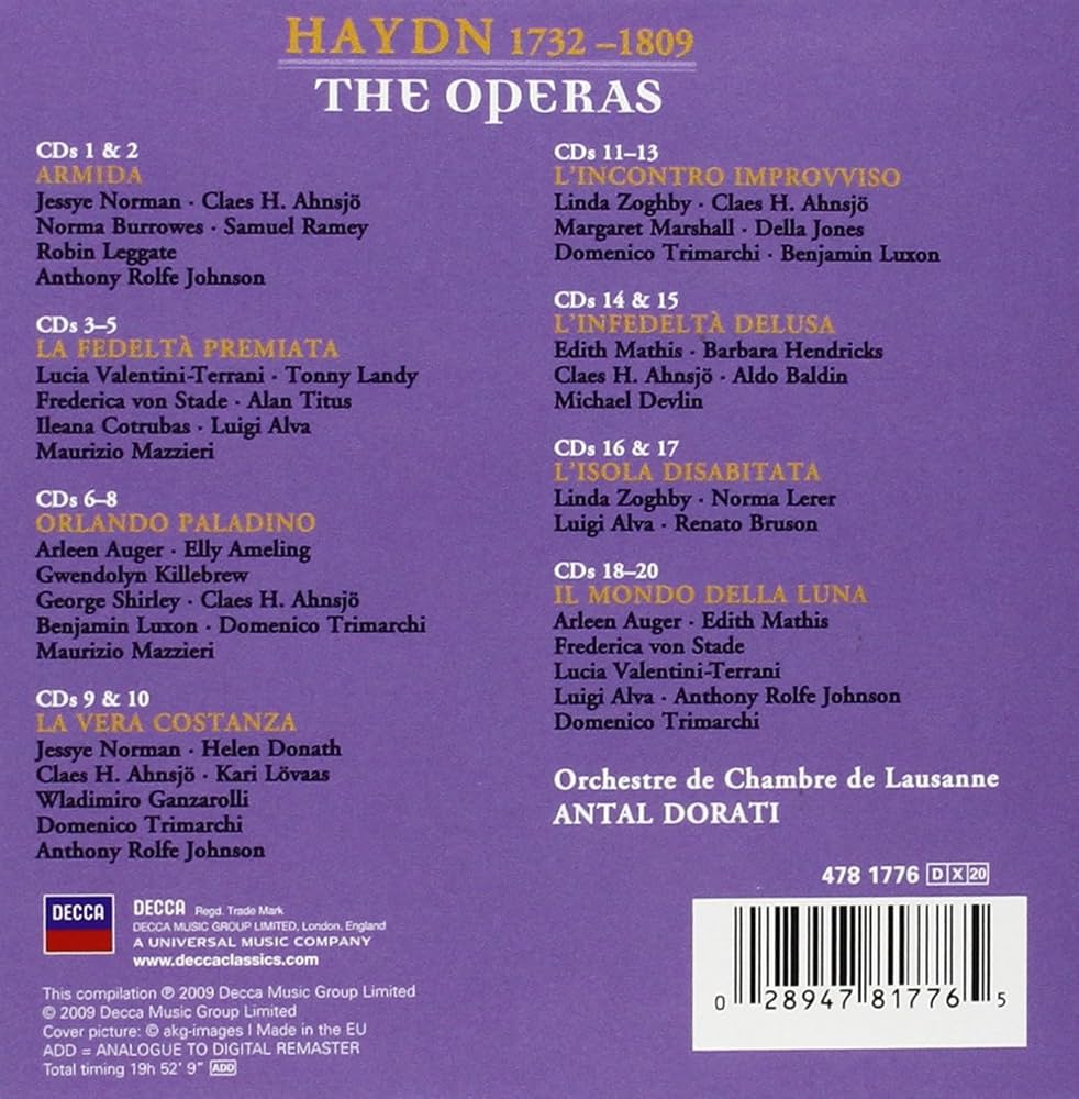 Various Artists, Joseph Haydn, Antal Dorati, Orchestre de Chambre