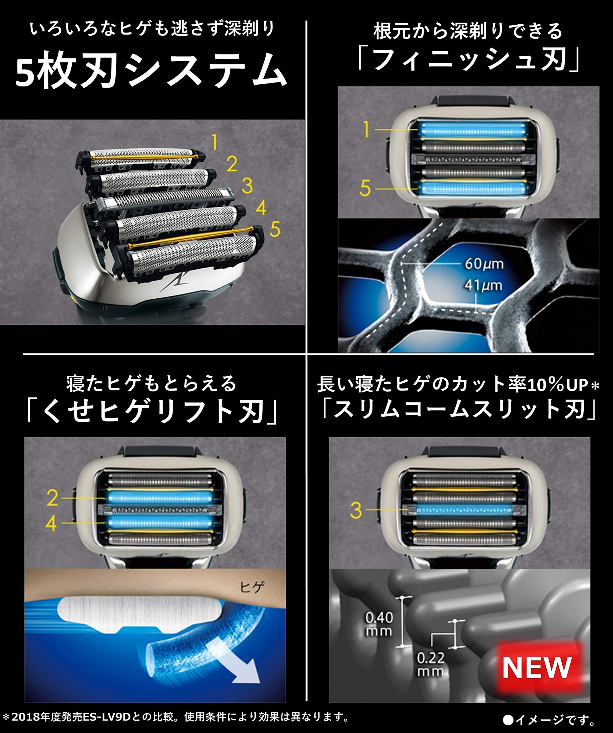 Amazon | パナソニック ラムダッシュ メンズシェーバー 5枚刃 青 ES