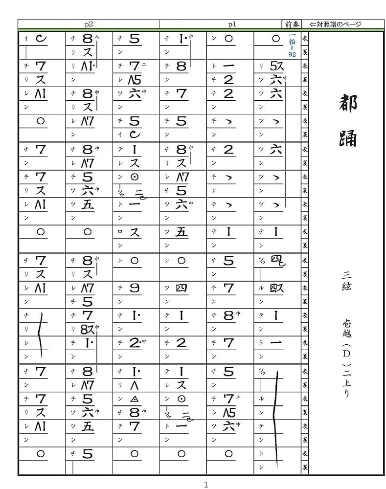 Amazon.co.jp: 三絃楽譜「宮城道雄作曲集」《都踊》 : 安藤政輝: 本