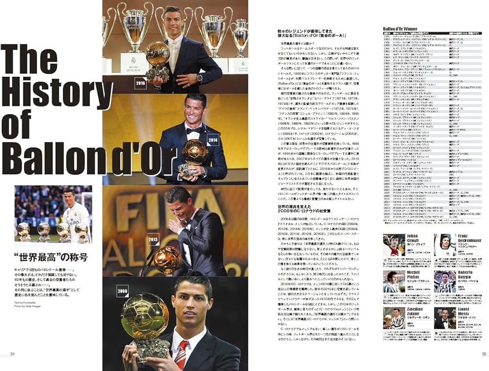 クリスティアーノ・ロナウド 「ザ・パーフェクト」─完璧な創造物