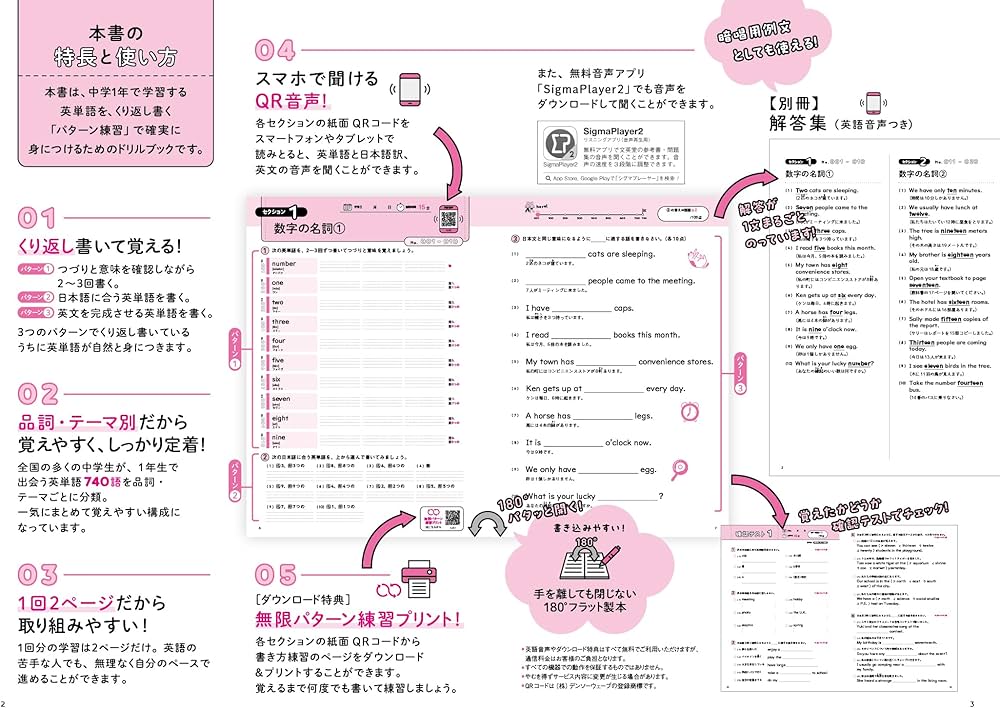 中1英単語 パターンドリル740 (シグマベスト) | 文英堂編集部 |本