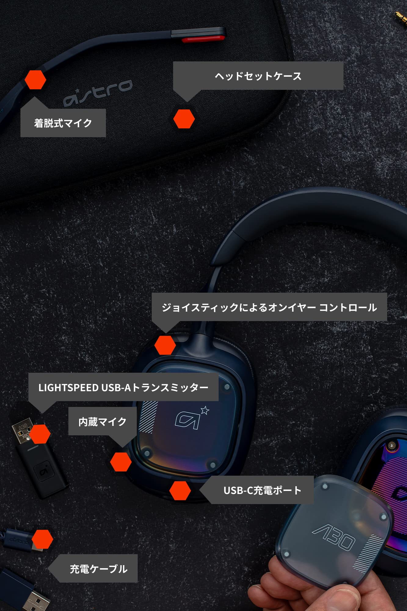 Amazon.co.jp: Logicool G ASTRO Gaming A30 LIGHTSPEED ワイヤレス