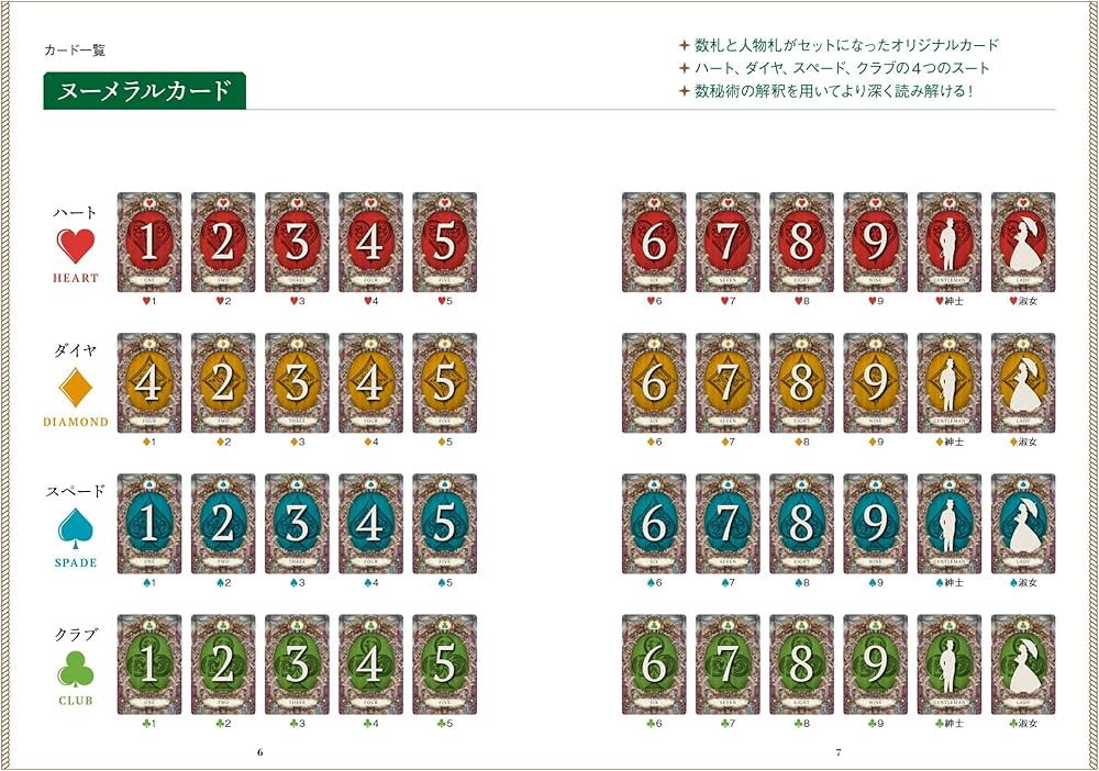 いちばんおもしろいルノルマンカード ([バラエティ]) | 桜野 カレン