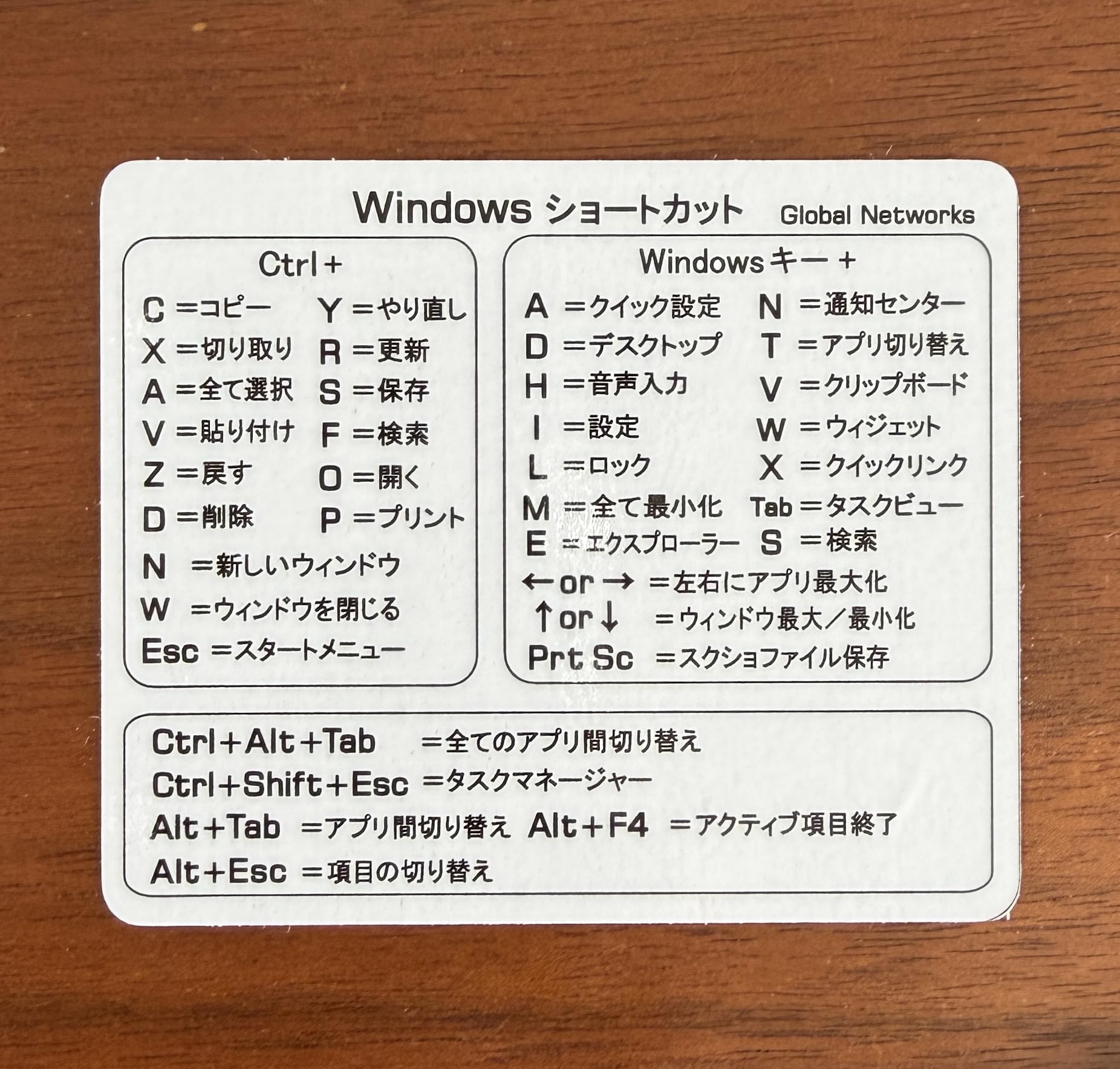 Amazon.co.jp: 【ムイビエン】Windows ショートカット 早見表