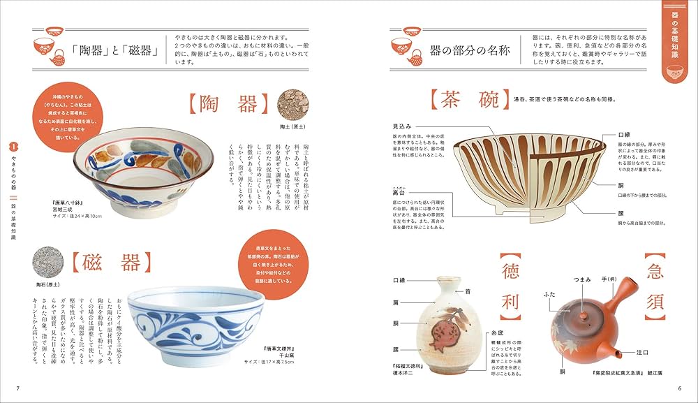 やきものの教科書: 基礎知識から陶芸技法・全国産地情報まで (陶工房