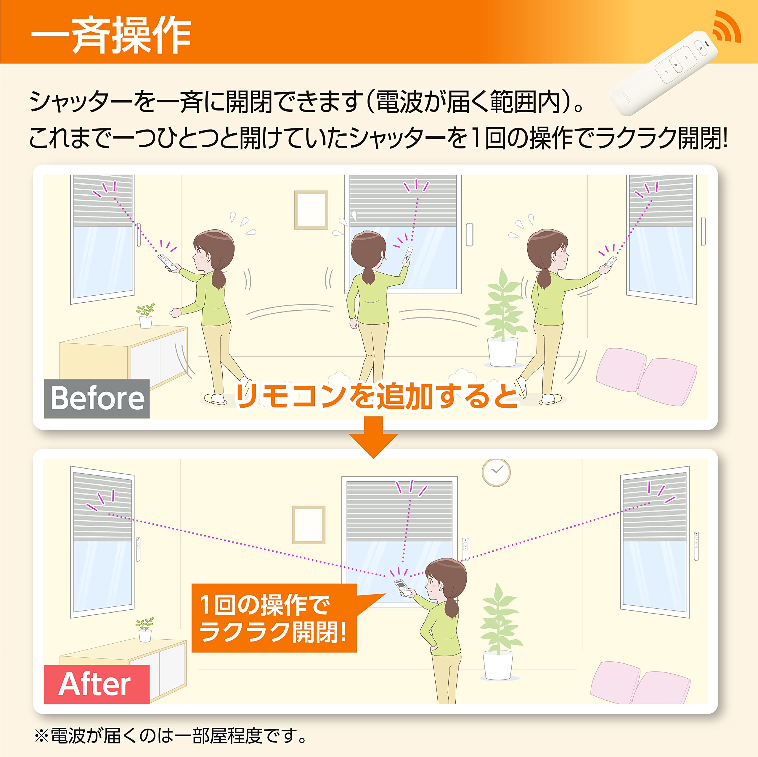 Amazon | LIXIL(リクシル) TOSTEM(トステム) シャッター用 単機能