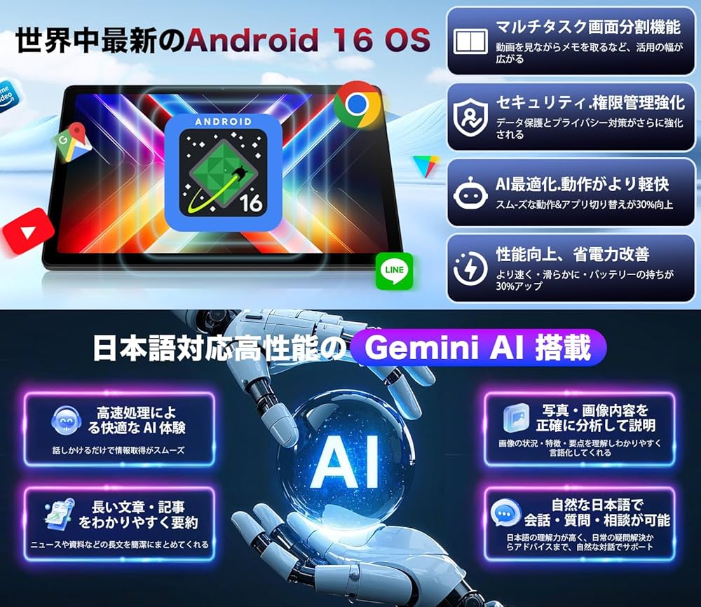 Amazon.co.jp: 【Android16 タブレット大画面 2026初登場】 タブレット