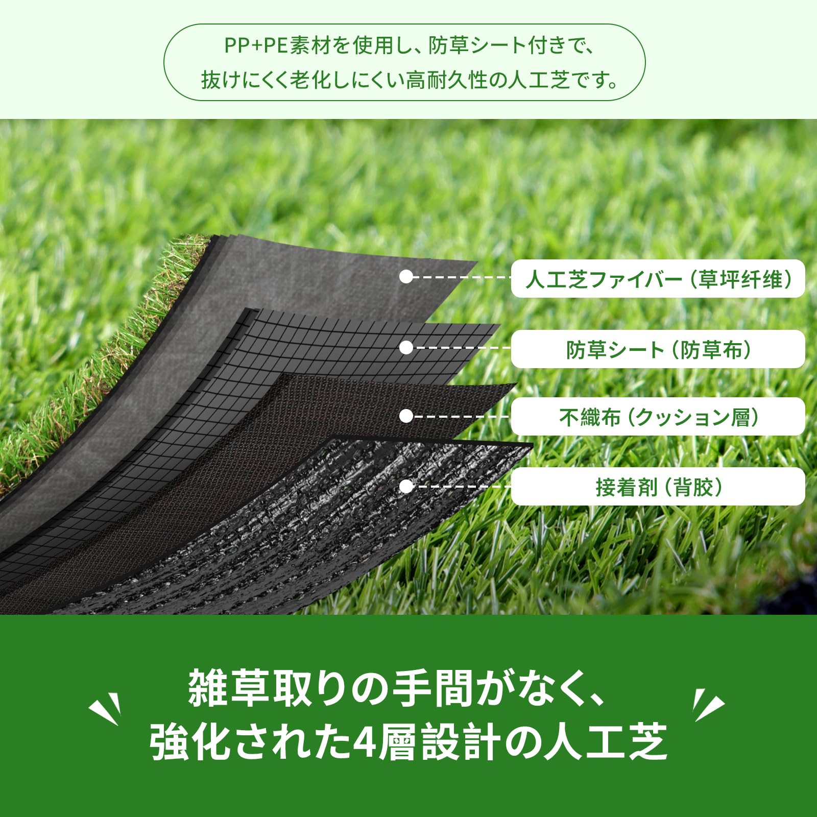 Amazon | 人工芝 ロール 防草シート 1m×20m 芝丈35mm 高密度40万本