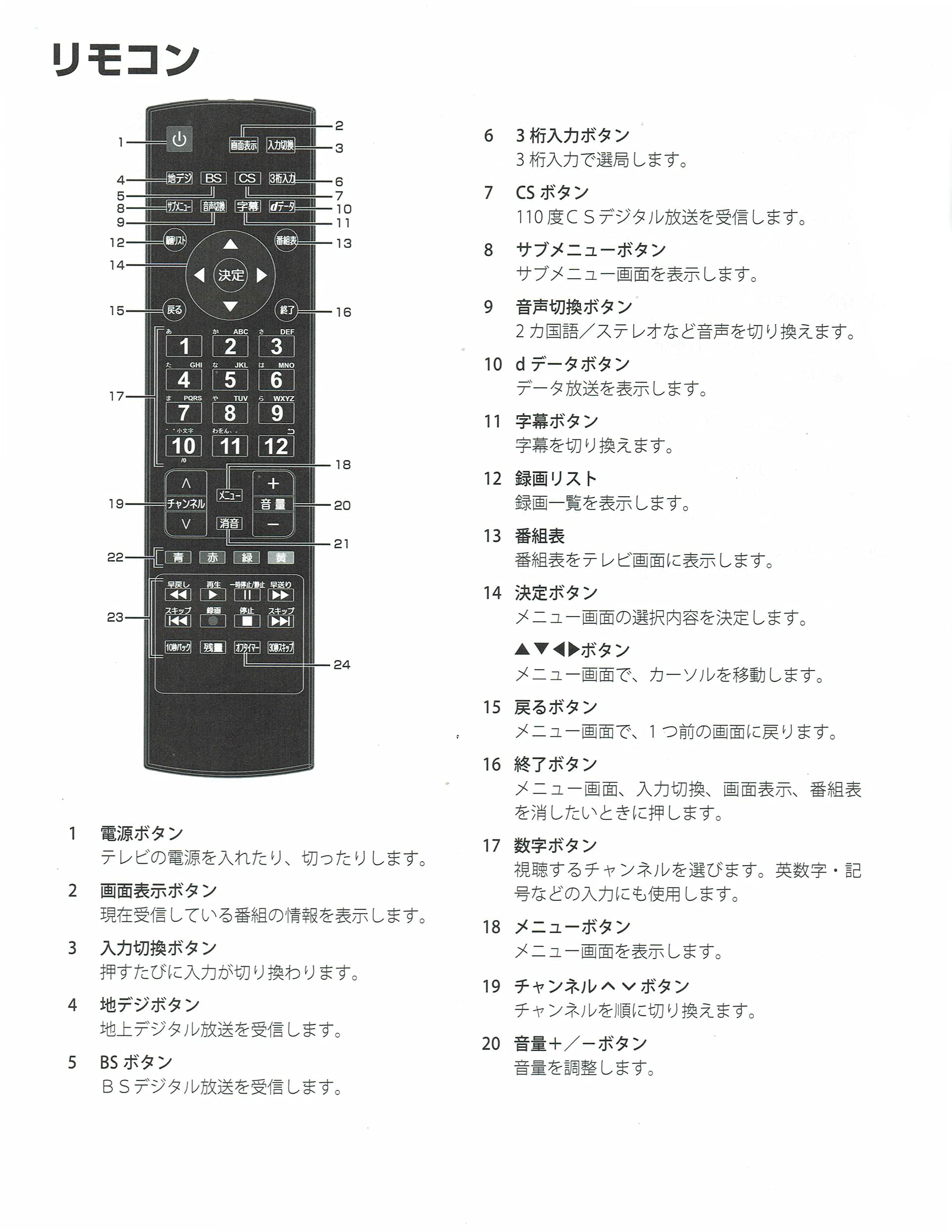 Amazon.co.jp: ジョワイユ 43V型 地上/BS/110度CS 4K液晶テレビ 裏番組
