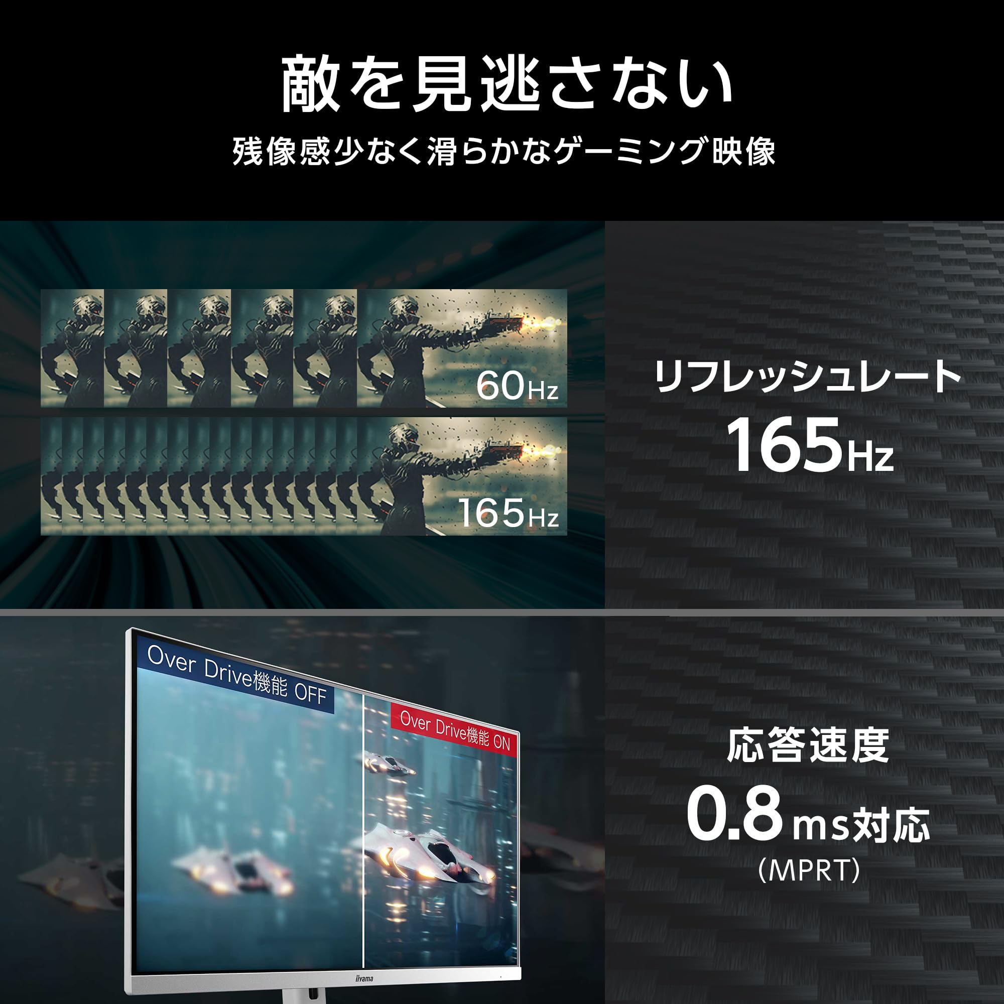 Amazon.co.jp: マウスコンピューター G-MASTER ゲーミングモニター 白