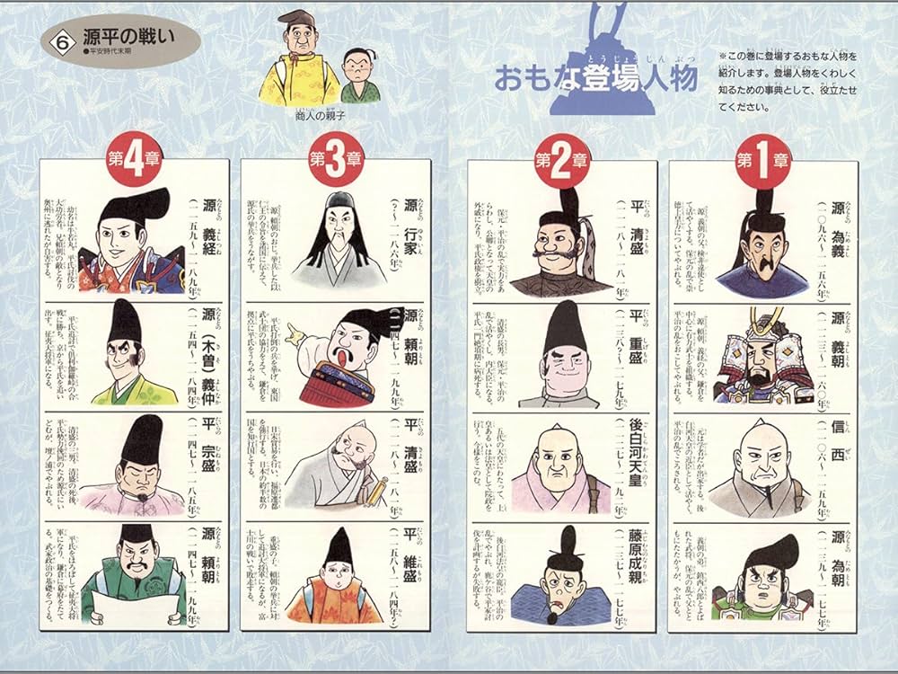 学習まんが少年少女日本の歴史(23冊セット) |本 | 通販 | Amazon