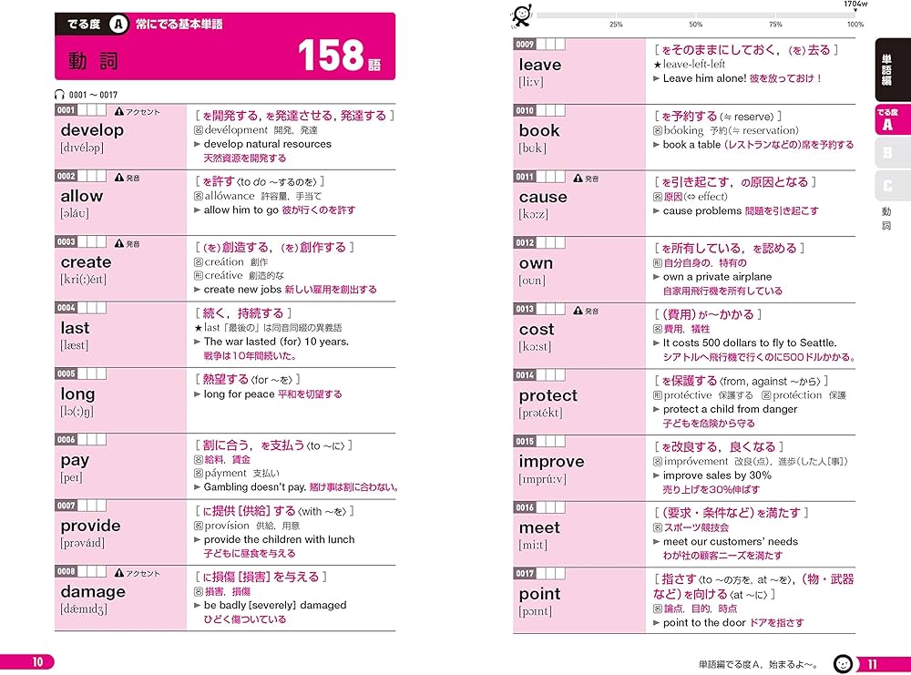 音声アプリ対応】英検2級 でる順パス単 (旺文社英検書) | 旺文社 |本