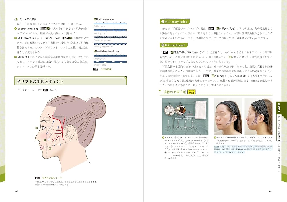 美容外科医になったら最初に読む 美容手術の基本： 安全で患者満足度の