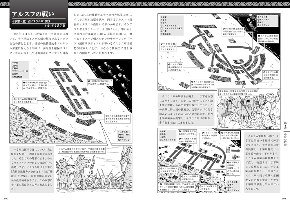 中世ヨーロッパの軍隊と戦術 | 渡辺信吾（ウエイド）, 旗代大田 |本