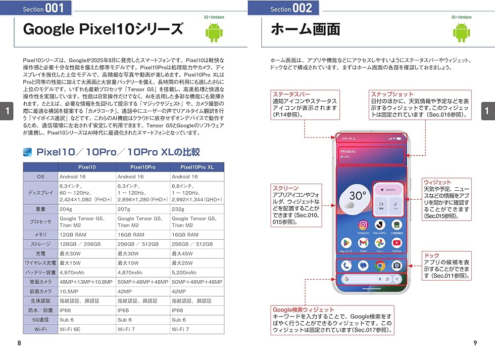 ゼロからはじめる Google Pixel 10／10 Pro／10 Pro XL スマートガイド