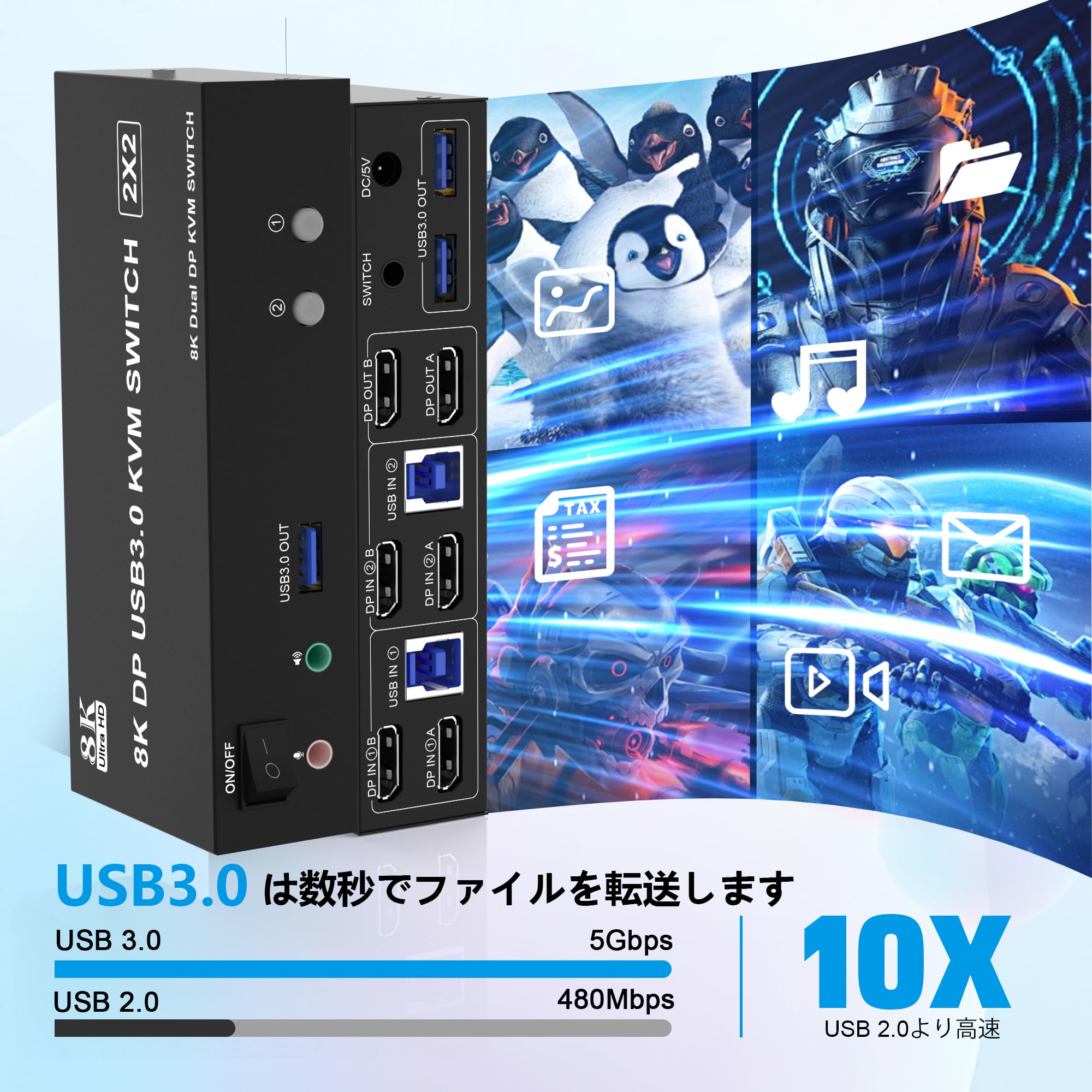 Amazon.co.jp: 8K USB 3.0 DisplayPort デュアル モニター KVM切替器
