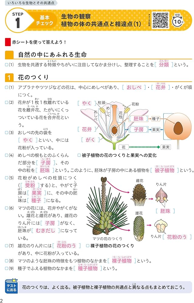 定期テスト ズバリよくでる 中学1年 理科 全教科書版(大日本図書、学校