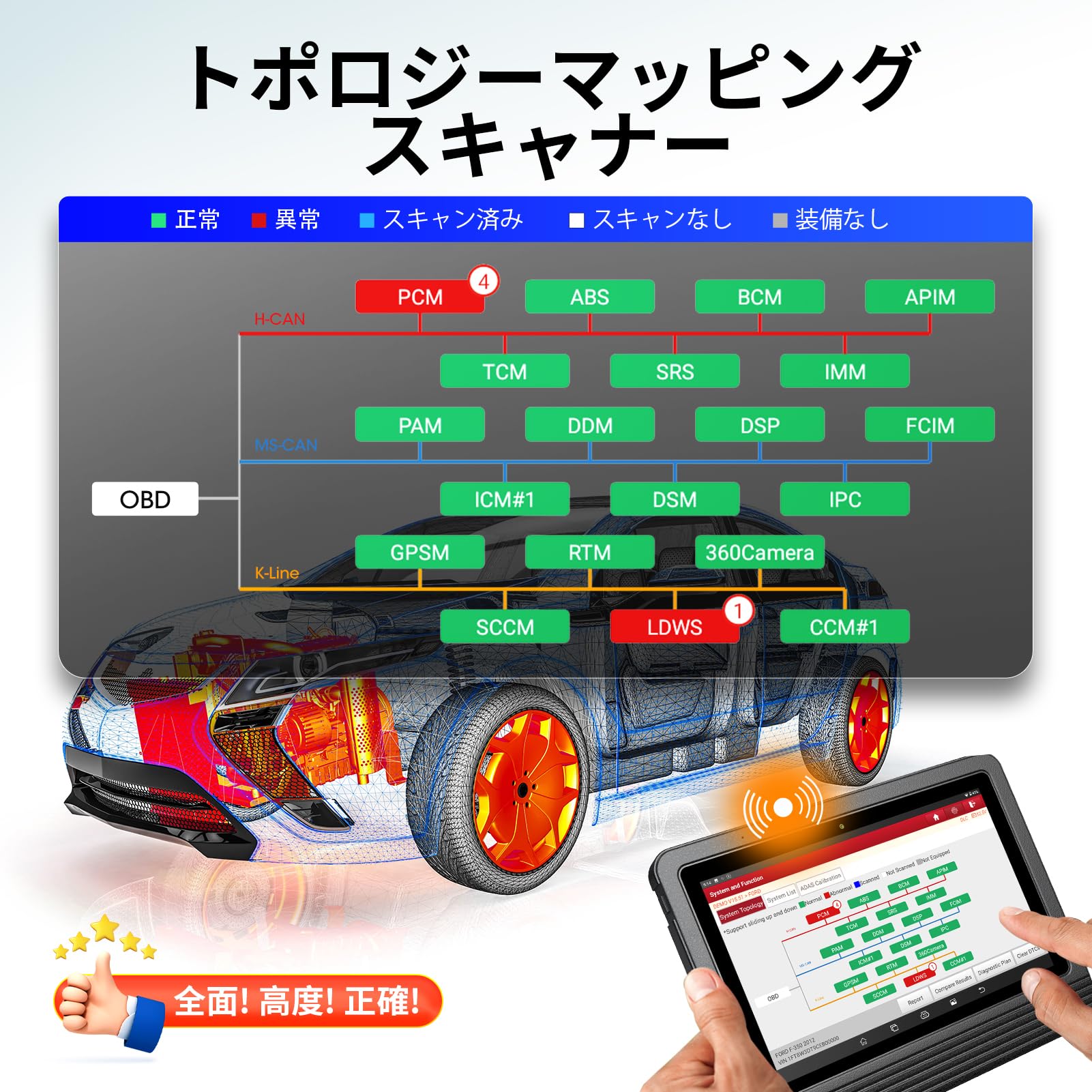 Amazon.co.jp: LAUNCH X431 PRO3 V+ 5.0 obd2 故障診断機 日本語 obd2