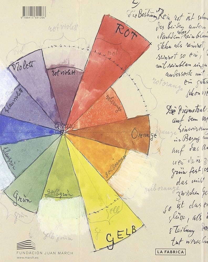 Paul Klee: Bauhaus Master: Klee, Paul, Eggelhöfer, Fabienne