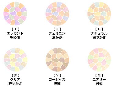 Amazon | Elegance エレガンス ラ プードル オートニュアンス