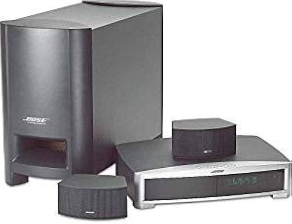 Bose 321 3-2-1 GS Series III home theater System with HDMI: Amazon