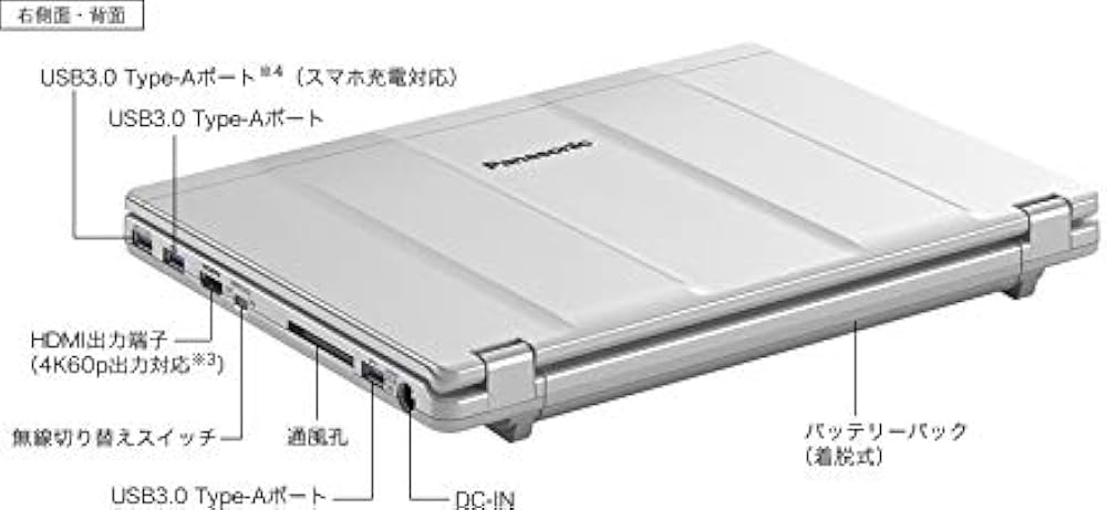 Amazon.co.jp: Webカメラ内蔵【Win10搭載】PanasonicレッツノートCF