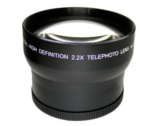 Amazon.com : 2.2X High Definition Super Telephoto Lens. (Includes
