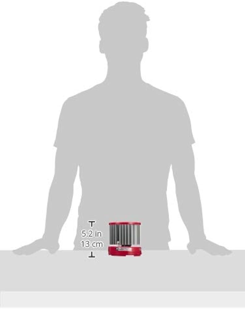 Amazon.co.jp: 昭和精機 ヒーター 園芸温室用 パネルヒーター 150W