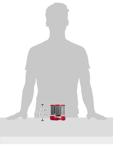 Amazon.co.jp: 昭和精機 ヒーター 園芸温室用 パネルヒーター 150W