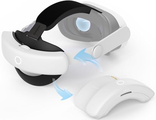 Amazon | Sonicgrace S3 Duo 20W急速充電バッテリーヘッドストラップ