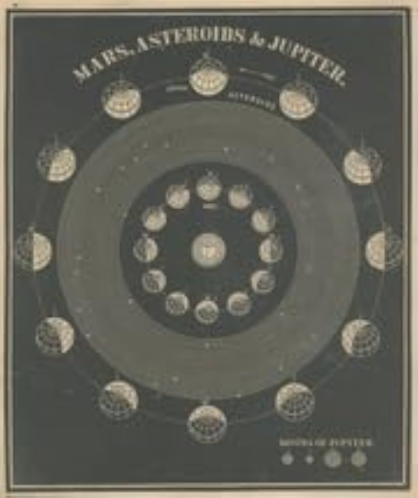Amazon.co.jp: アンティーク天文図版 スミスの図解天文学 木口木版画