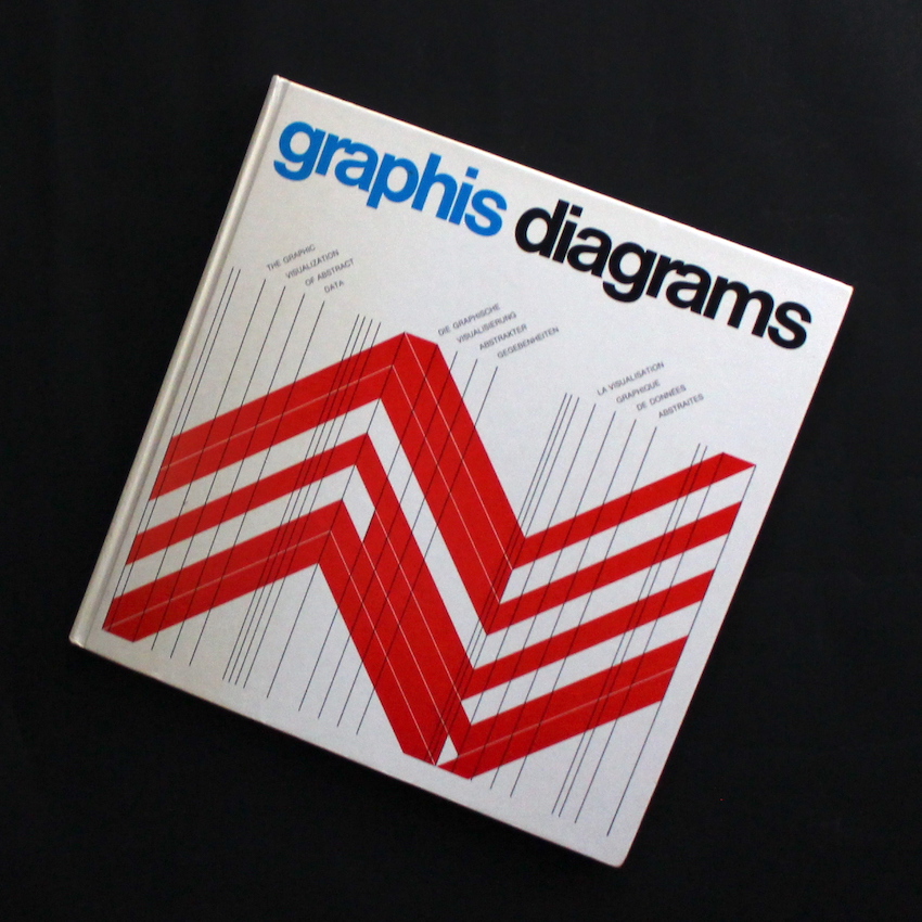 アイデア 352 ビデオ・ゲーム・グラフィック / idea 352 Video Game