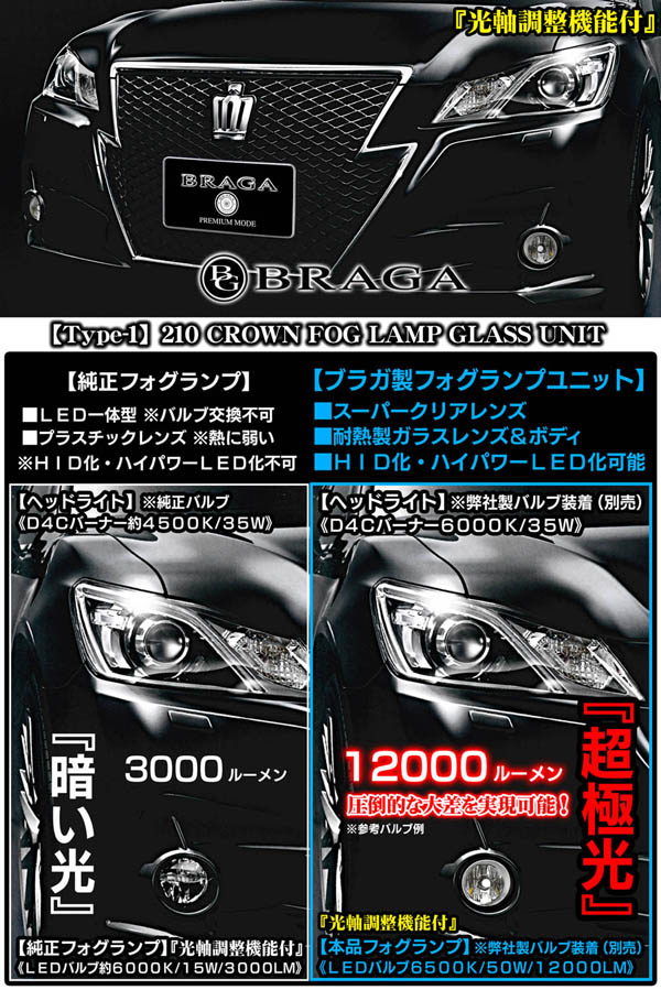 T-1/210系クラウン/ロイヤル純正交換フォグランプ耐熱ガラスレンズ製