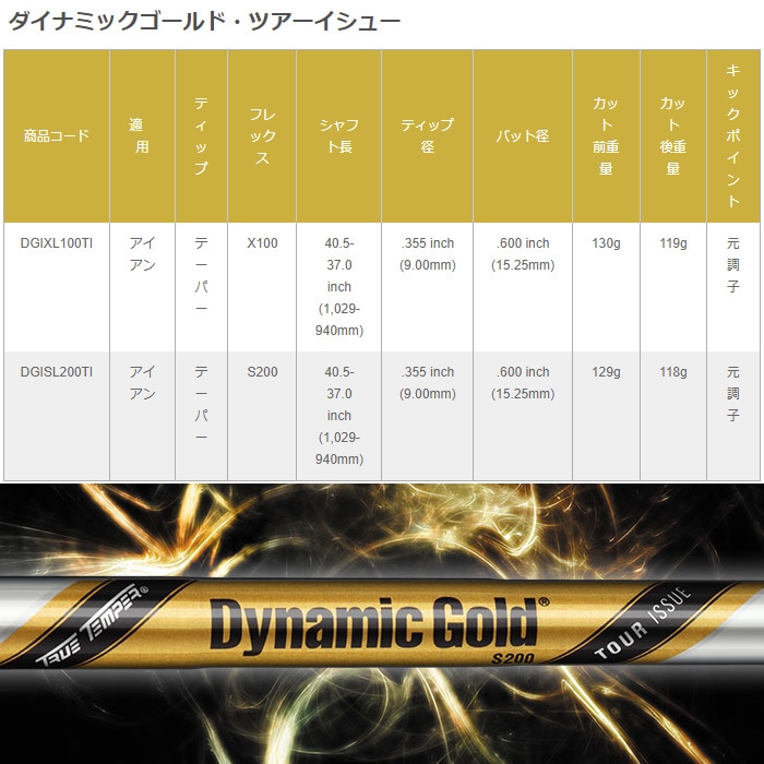 トゥルーテンパー ダイナミックゴールド・ツアーイシュー 5-PW/6本