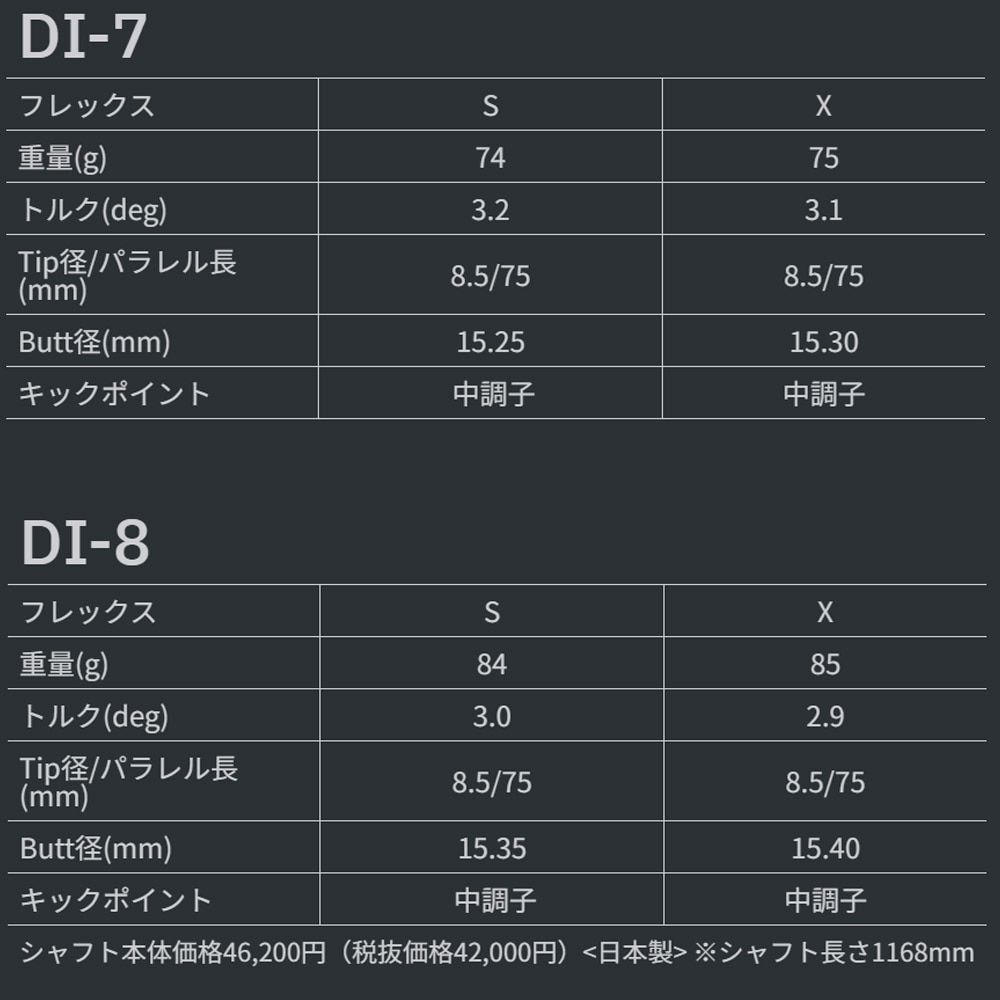 グラファイトデザイン TOUR AD DI BLACK ツアーAD DI ブラック 日本