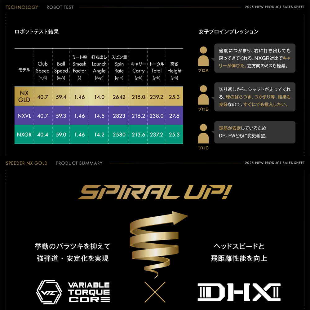 クーポン発行中】テーラーメイド用OEMスリーブ付シャフト フジクラ