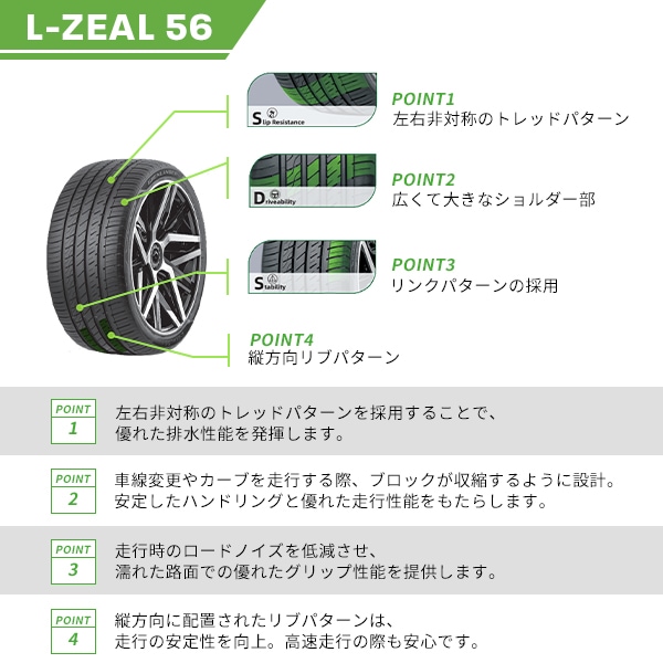 激安 ◇265/30R22 97W 2025年製造 GRENLANDER L-ZEAL56 グリンランダー