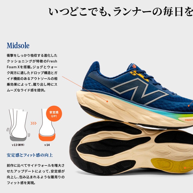 ニューバランス New Balance フレッシュフォーム X 1080 v14